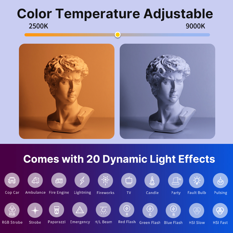 Ulanzi VL119 Cầm Tay RGB Nhiều - đánh giá và giá Photography Lighting Reflector
