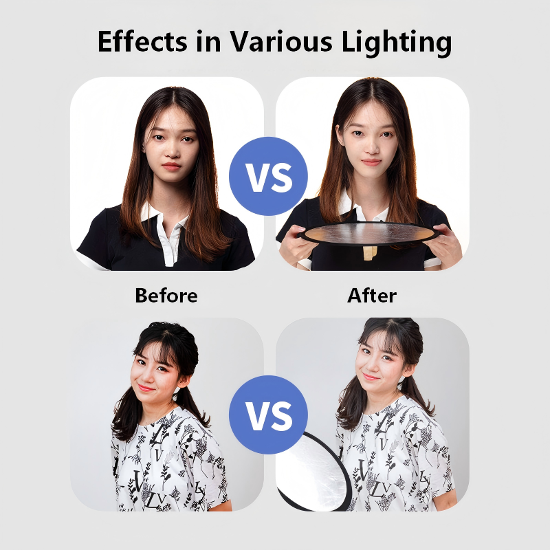 2-in-1 Dual Sided Gold Silver  - đánh giá và giá Photography Lighting Portrait