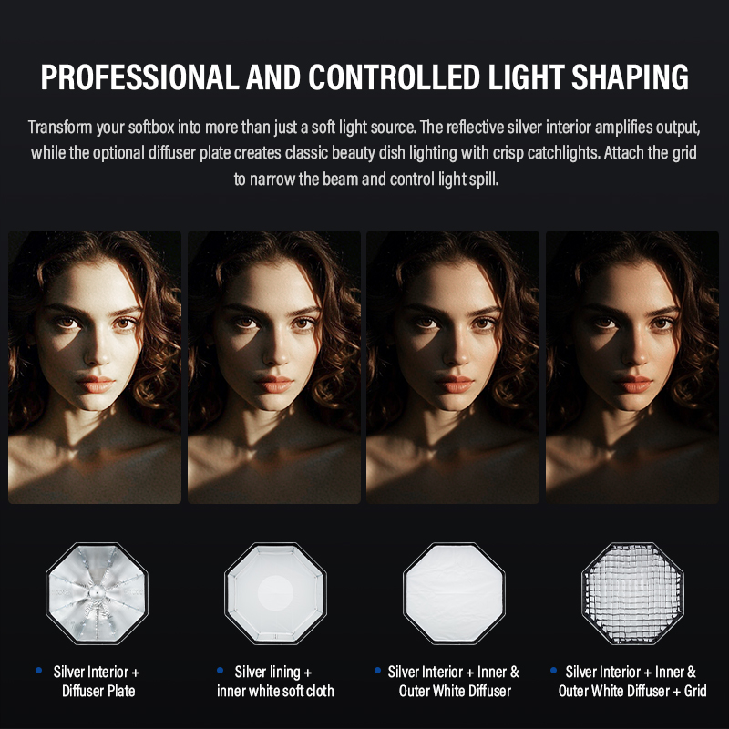 Godox UL-Octa BOX 60cm 90cm 12 - đánh giá và giá Photography Lighting Diffuser