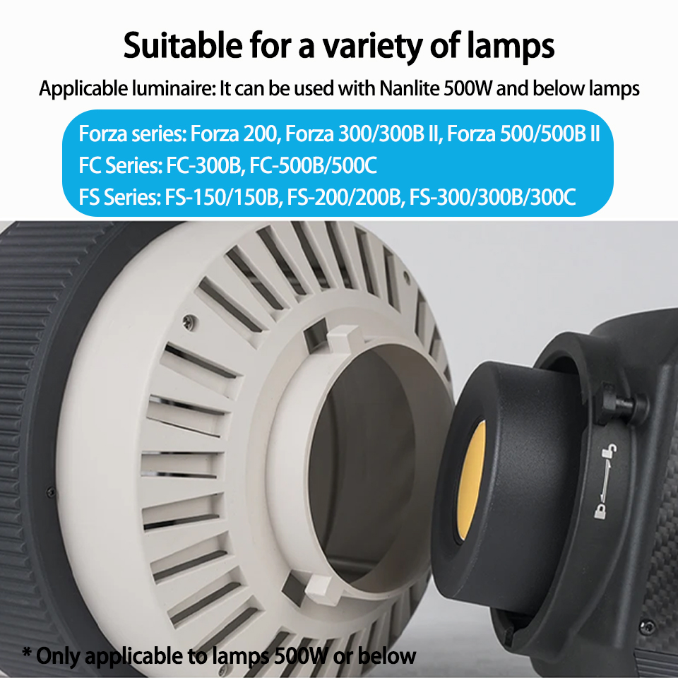 Nanlite FL-20G Fresnel Lens Bo - đánh giá và giá Photography Lighting Tool