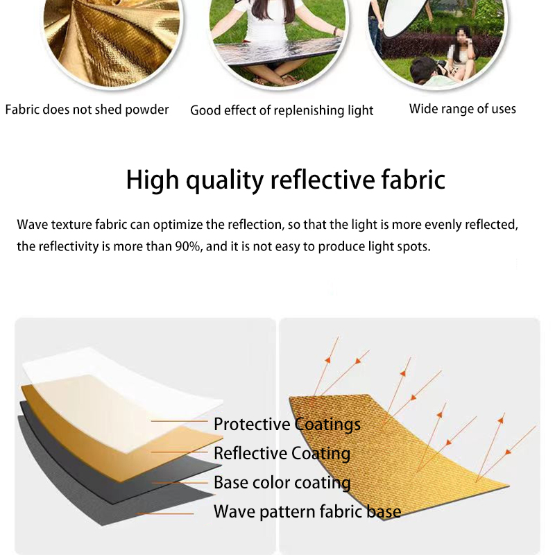 Photography Reflector Set, 5-i - đánh giá và giá Photography Lighting Options