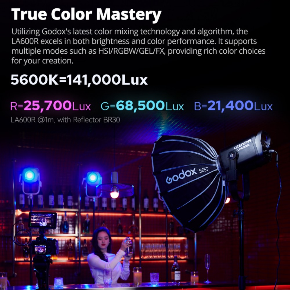 Godox LITEMONS LA600Bi LA600R  - đánh giá và giá Photography Lighting Portrait